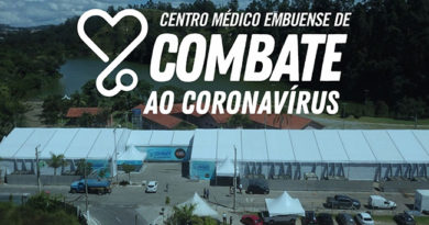 PF faz operação em Embu das Artes e Itapecerica da Serra contra desvio de R$ 100 milhões em contratos de combate à covid-19 PF faz operação em Embu das Artes e Itapecerica da Serra contra desvio de R$ 100 milhões em contratos de combate à covid-19